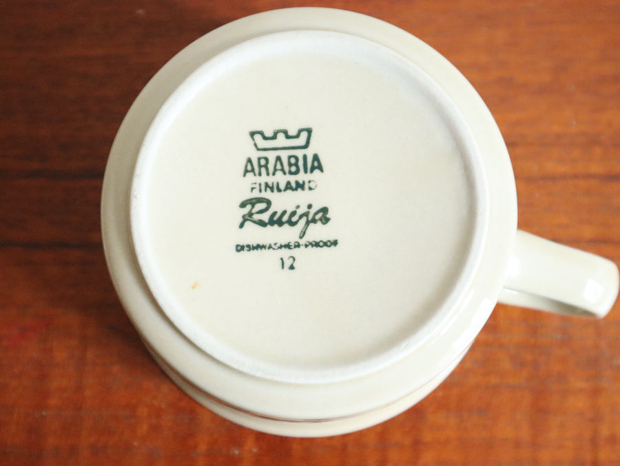 Arabia ルイヤ C&S <ティーカップ> ①