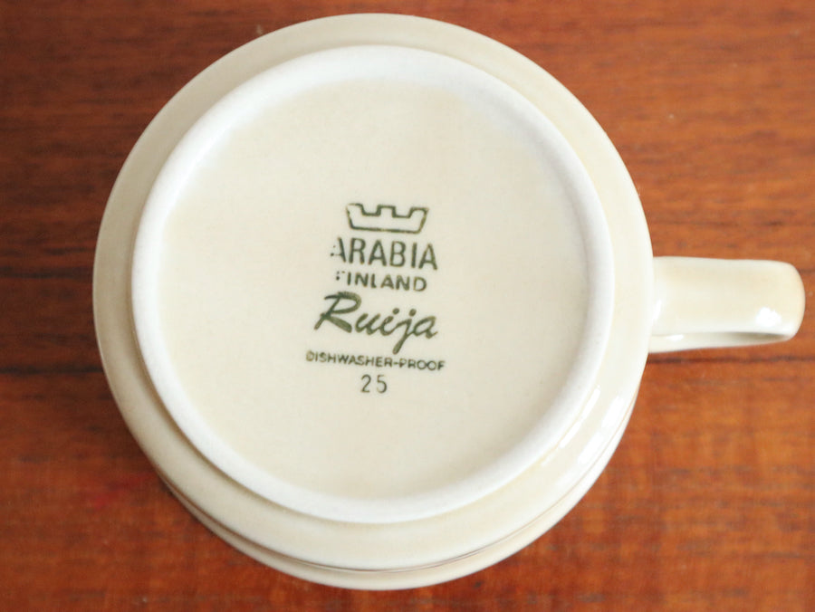 Arabia ルイヤ C&S <ティーカップ> ②