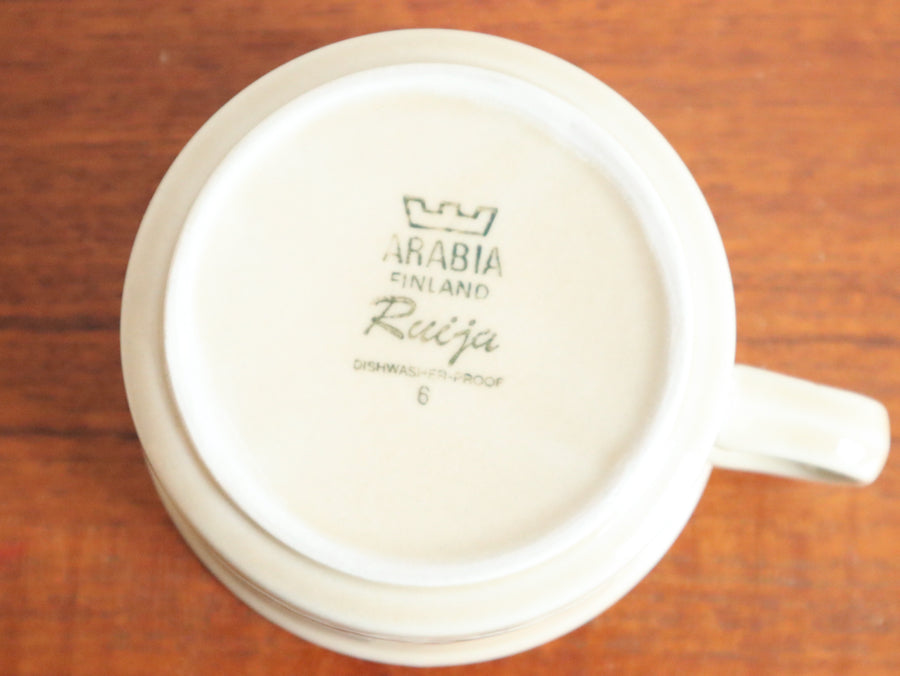 Arabia ルイヤ C&S <ティーカップ> ③